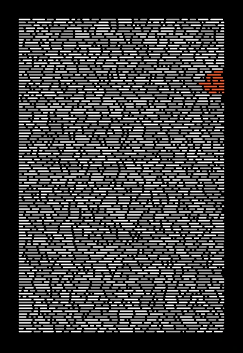 Long text