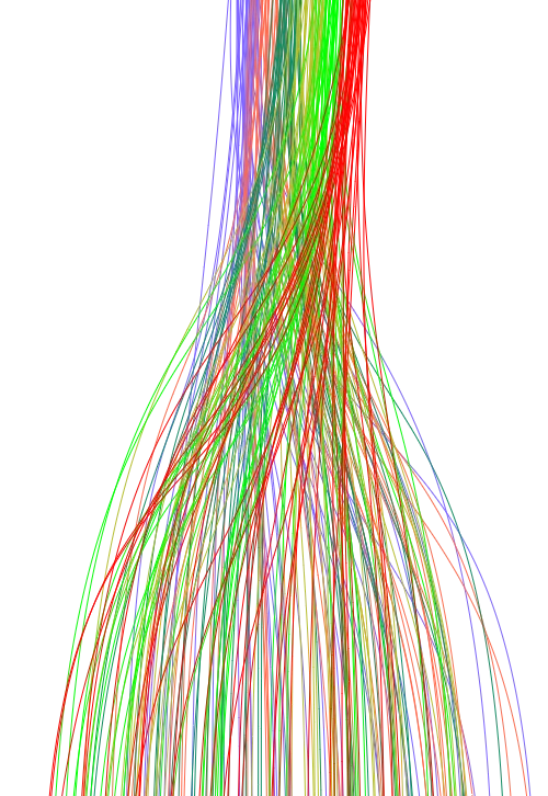 Lines