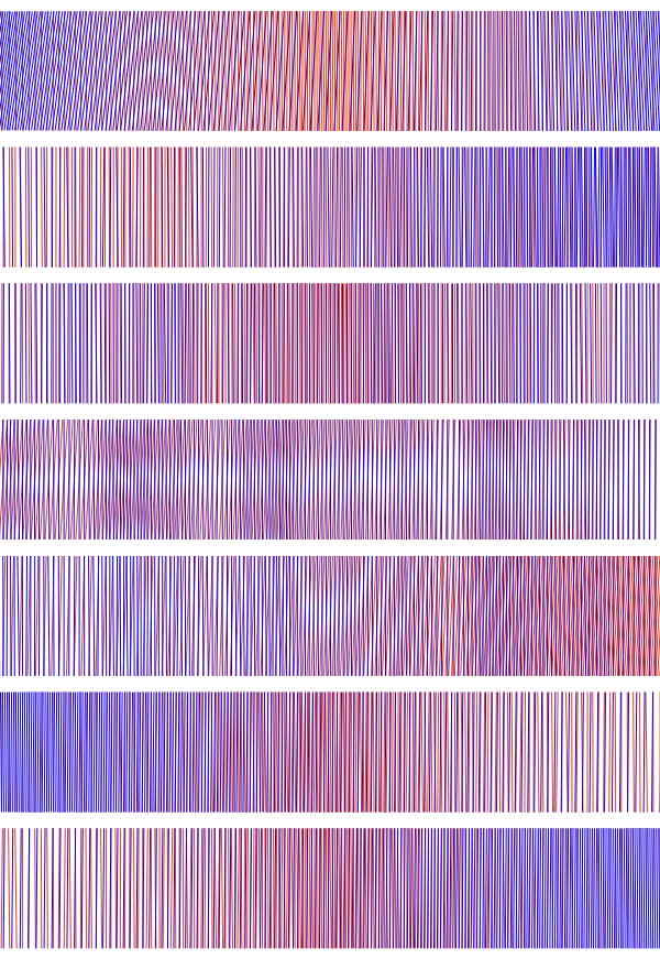 Gradient v2