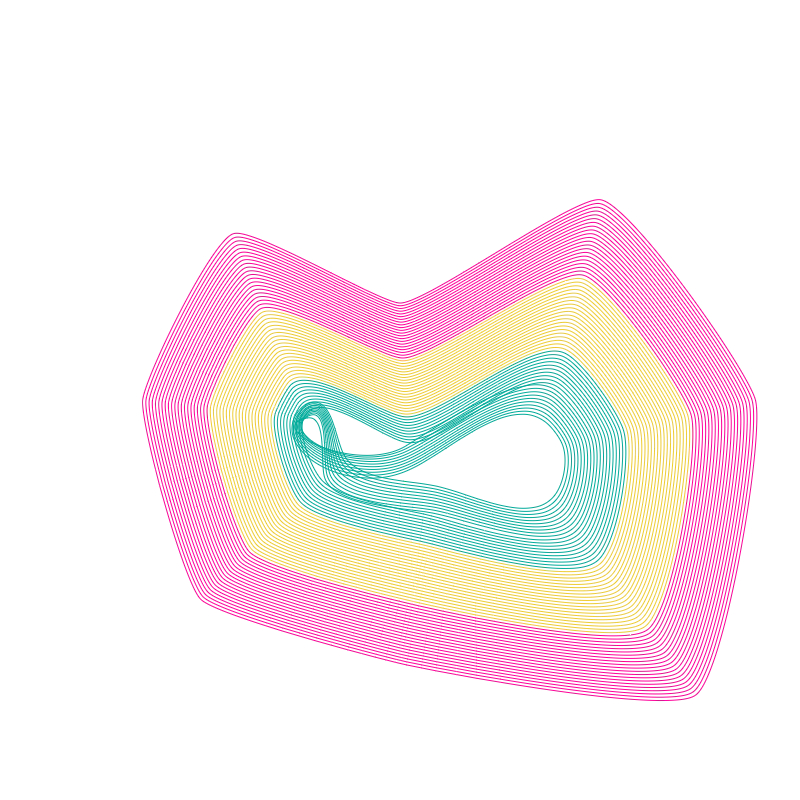 Organificial